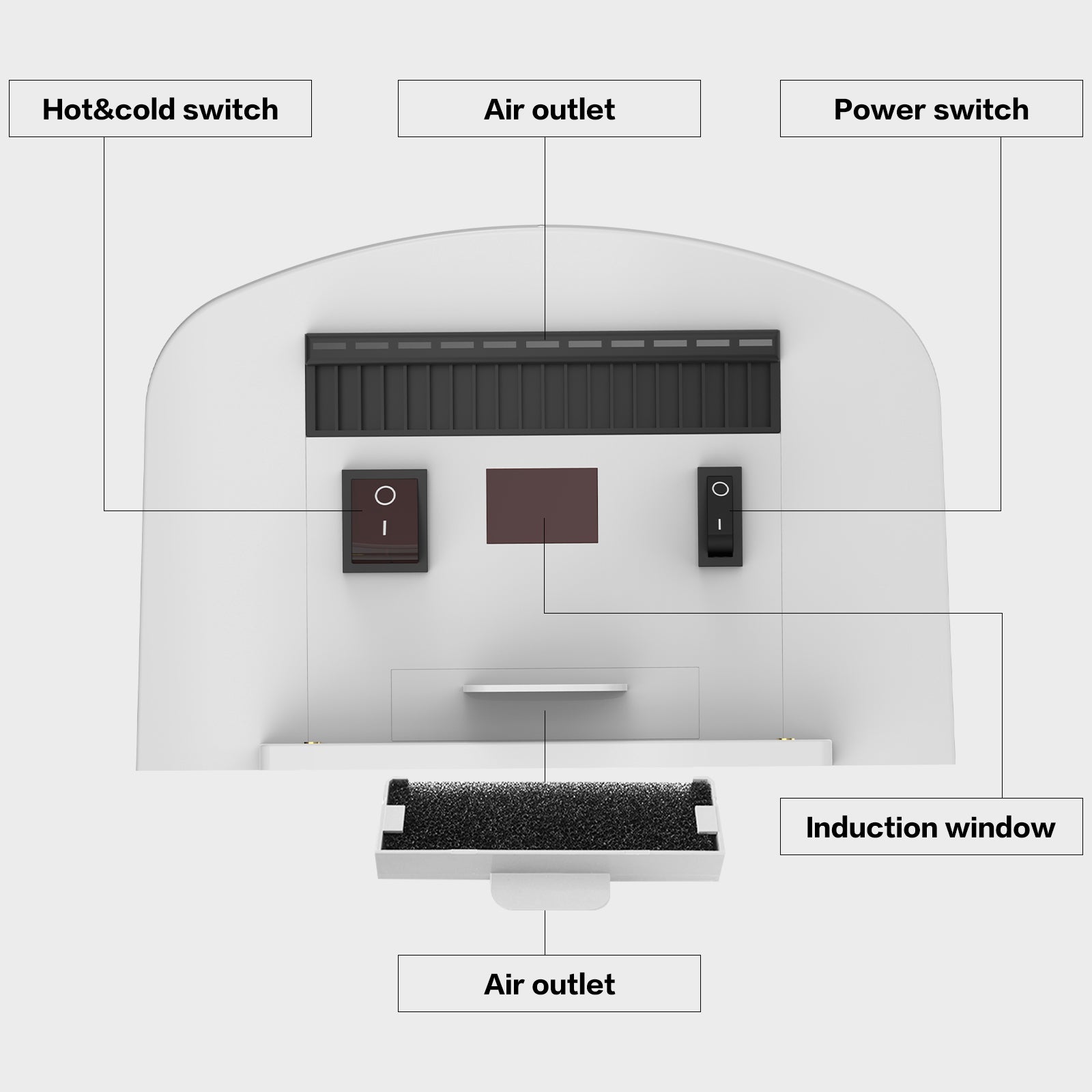 cc32c749-72b3-4e03-a80c-389577eb0401/Interhasa-Hand-Dryer-HSD-A3861-WH-3.jpg